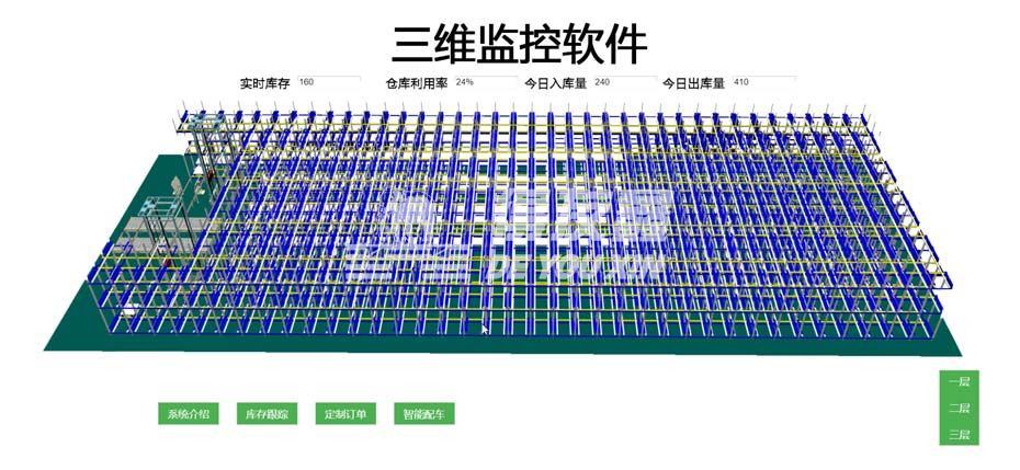 监控软件